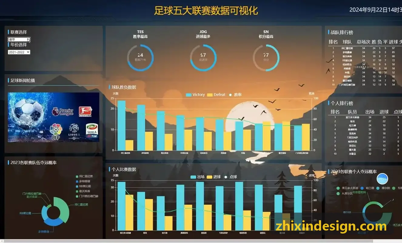 PG电子篮球运球突破与慢放技巧教学