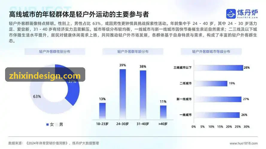 民间足球赛事解说博主工作现场