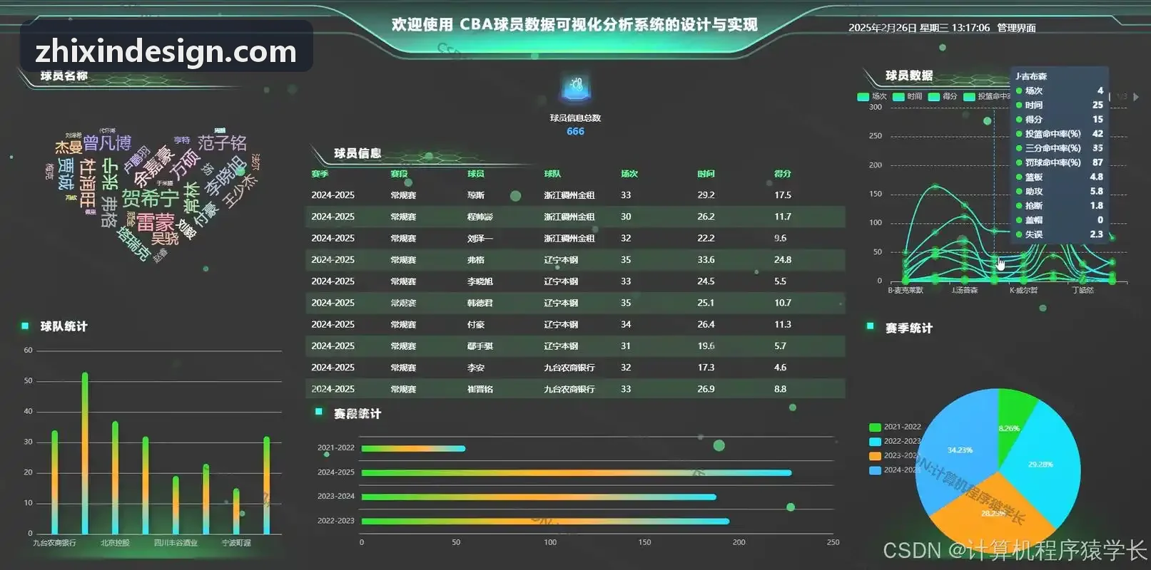 PG电子潮流运动滑板与极限挑战短视频